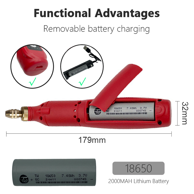 Mini-Schleifer USB-Akku-Bohrma – Workshop Tools Wood Bewertung und Preis
