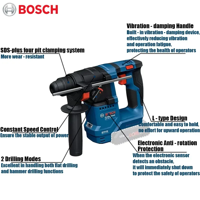 Bosch GBH 18V-18 Akku-Bohrhamm – Workshop Tools And Equipment Bewertung und Preis